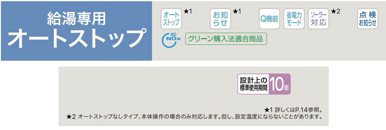 ノーリツ給湯専用の性能