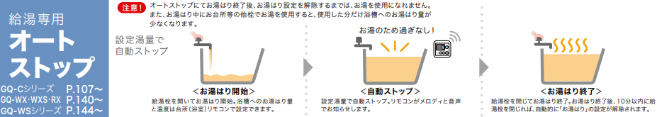 ノーリツ給湯専用特徴