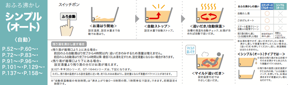 ノーリツふろ給湯器特徴